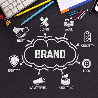 BRANDING, IDENTITY & STRATEGY